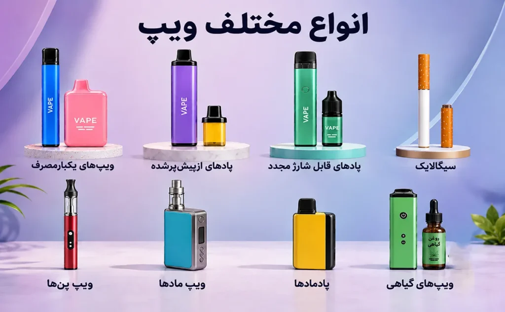 انواع ویپ ها از ساده ترین تا پیشرفته ترین